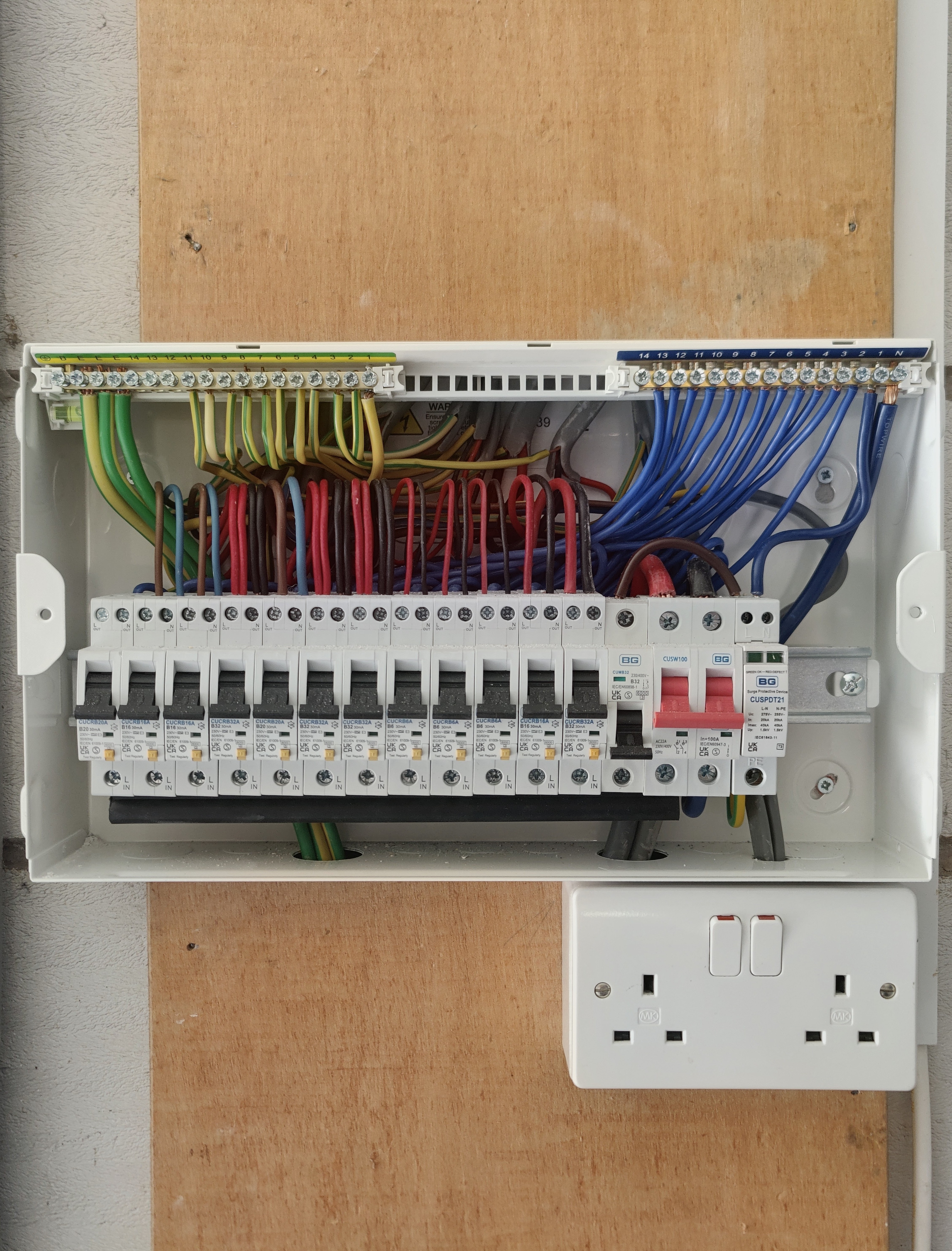 Consumer Unit